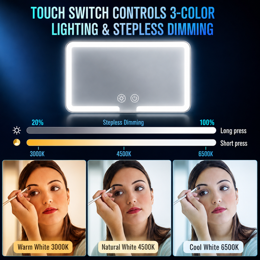 Hanglow Car Vanity Mirror With Lights Makeup Mirror with 3 Light Modes